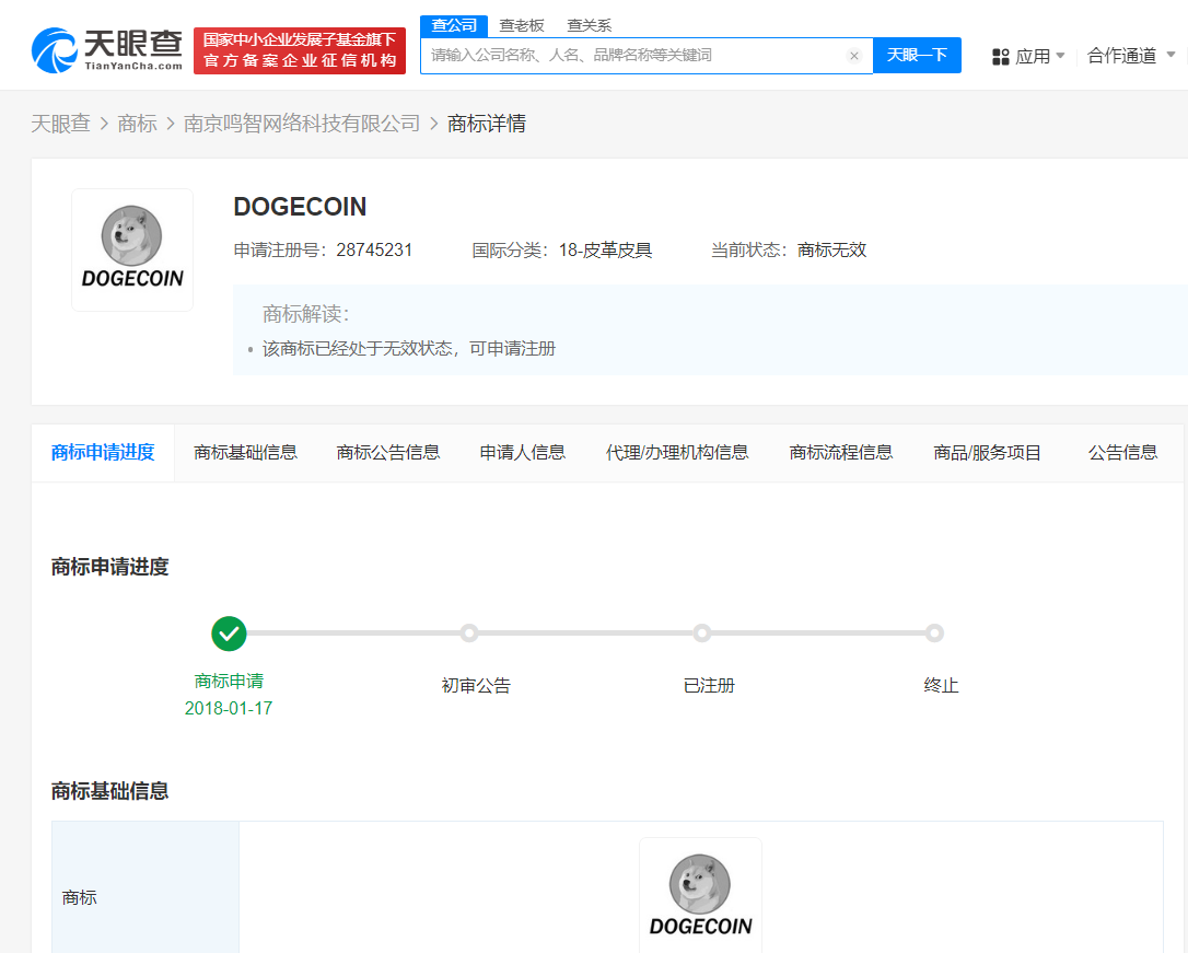 doge神烦狗已被多方注册商标