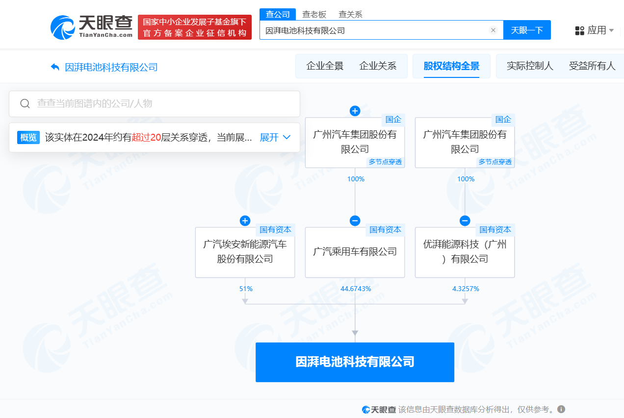 广汽旗下因湃电池增资至20.8亿