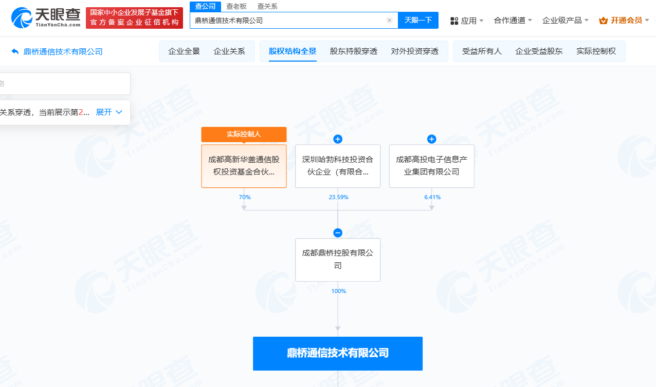 华为等收购鼎桥通信完成股权变更