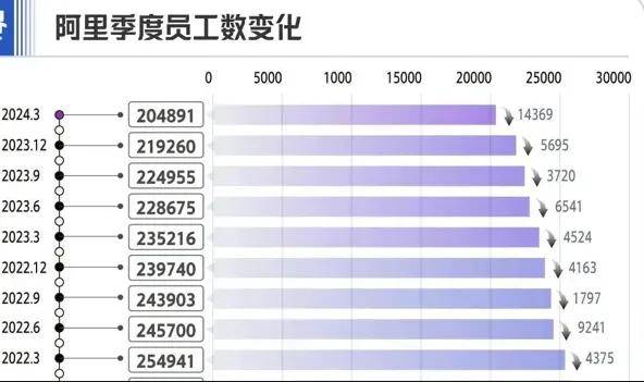 办贷款包入职！网贷平台勾结招聘中介，培训贷又杀疯了……