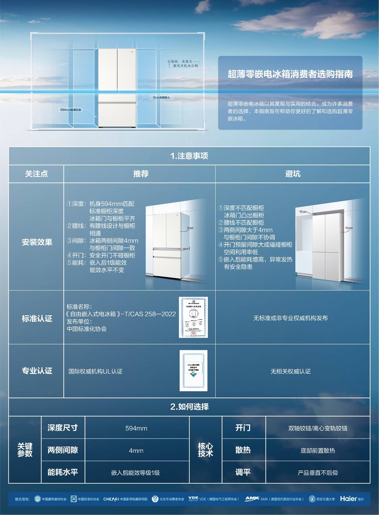 海尔冰箱联合7家权威机构召开平嵌电冰箱学术研讨会