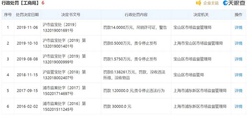 直播间用谎言卖保健品 正在污染整个行业 | 上篇