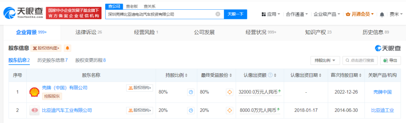 壳牌比亚迪合资公司增资至4亿