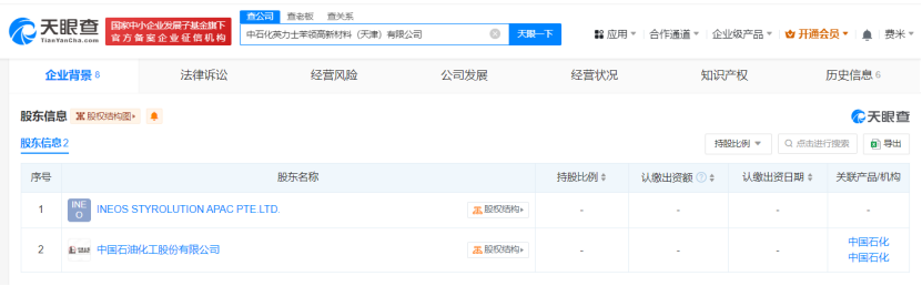 #中石化英力士在天津成立新材料公司# 注册资本16.8亿