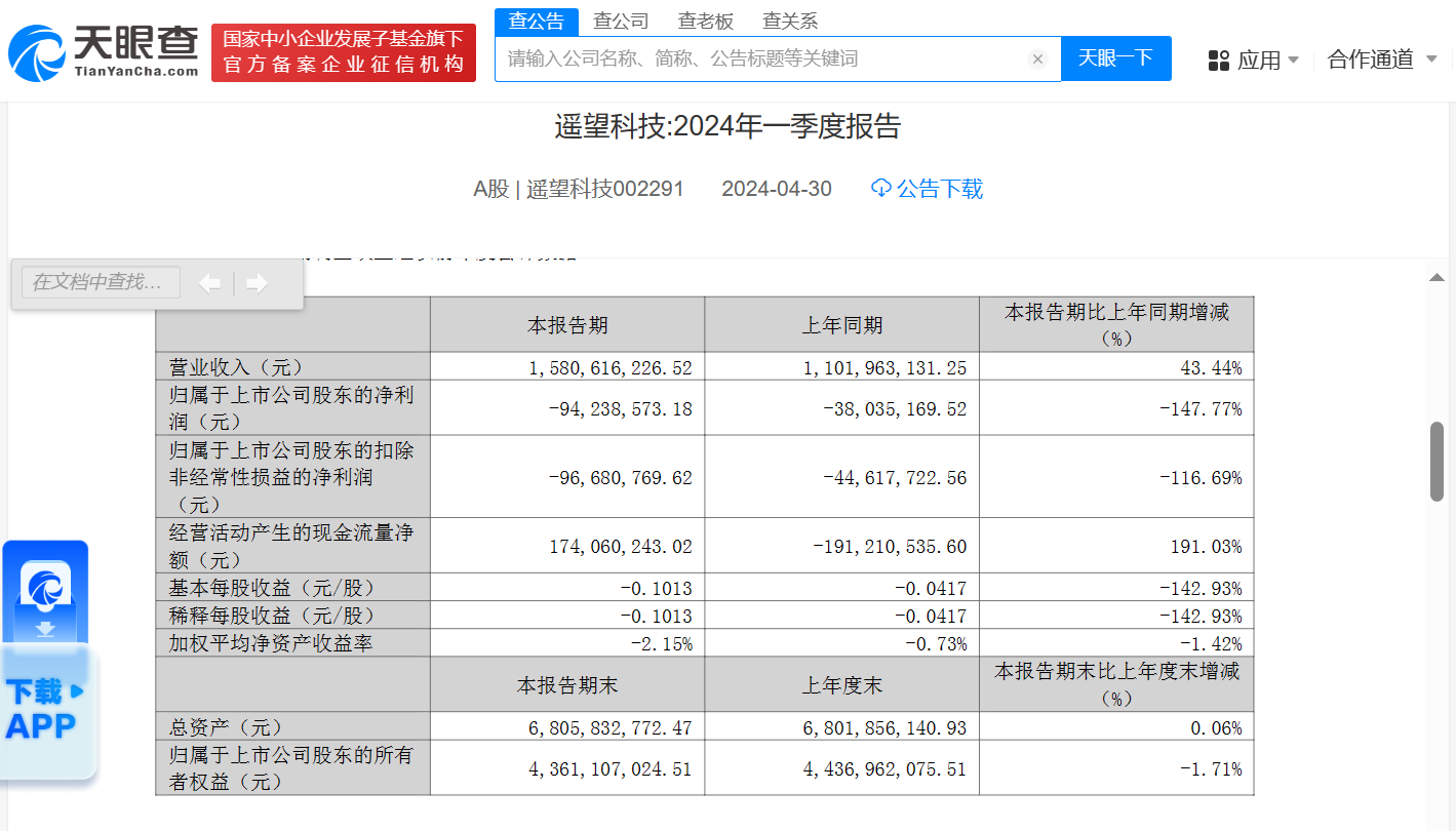 揭秘贾乃亮背后MCN公司