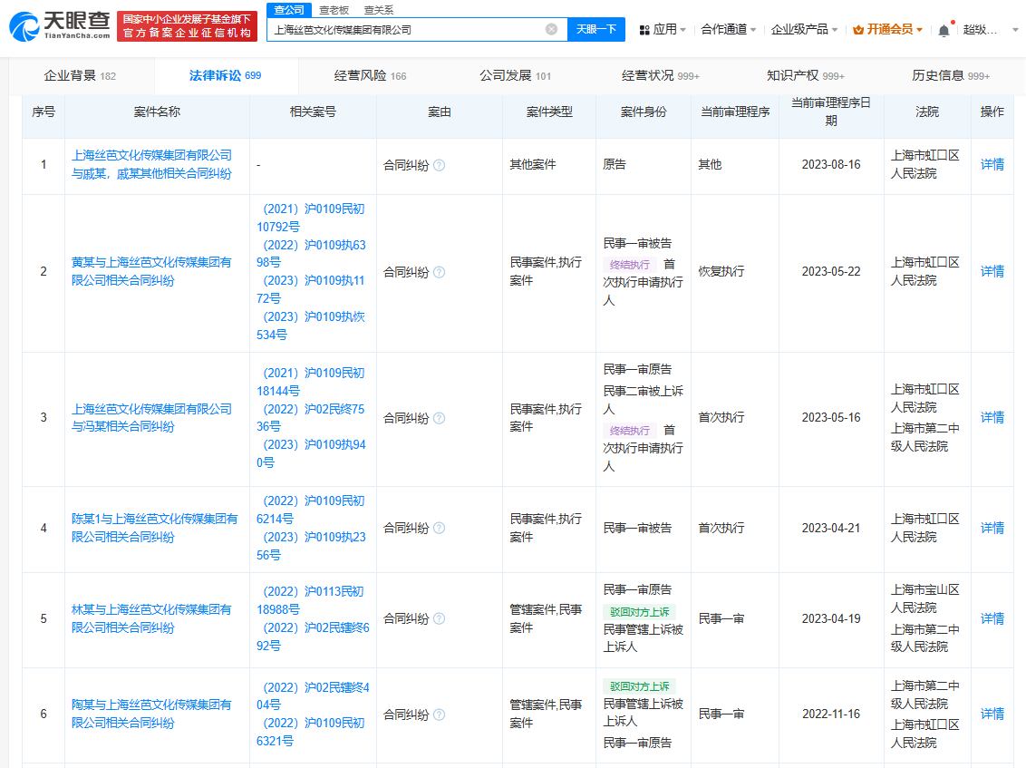 丝芭传媒涉多个合同纠纷