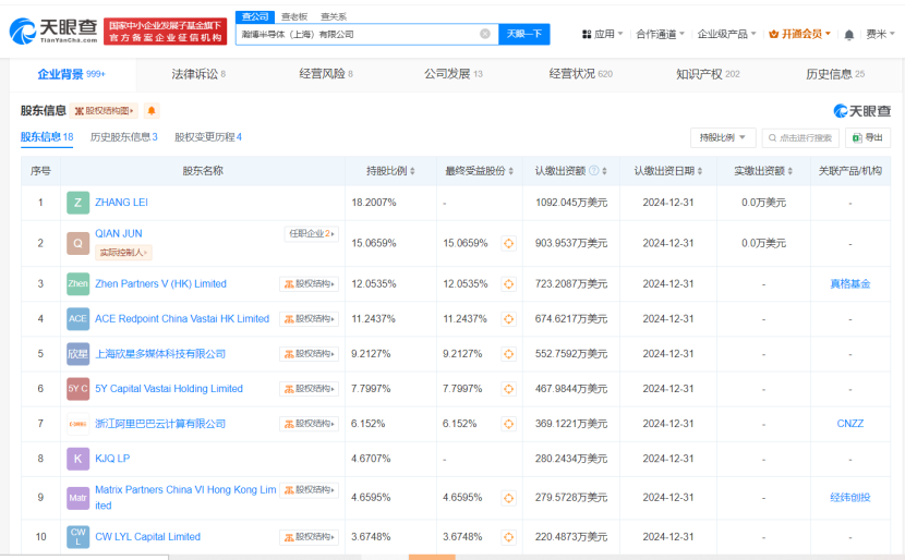 阿里云等入股瀚博半导体