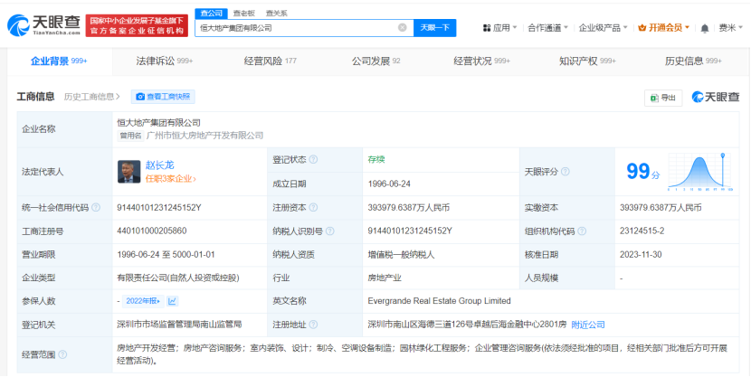 恒大地产等被强制执行3.5亿