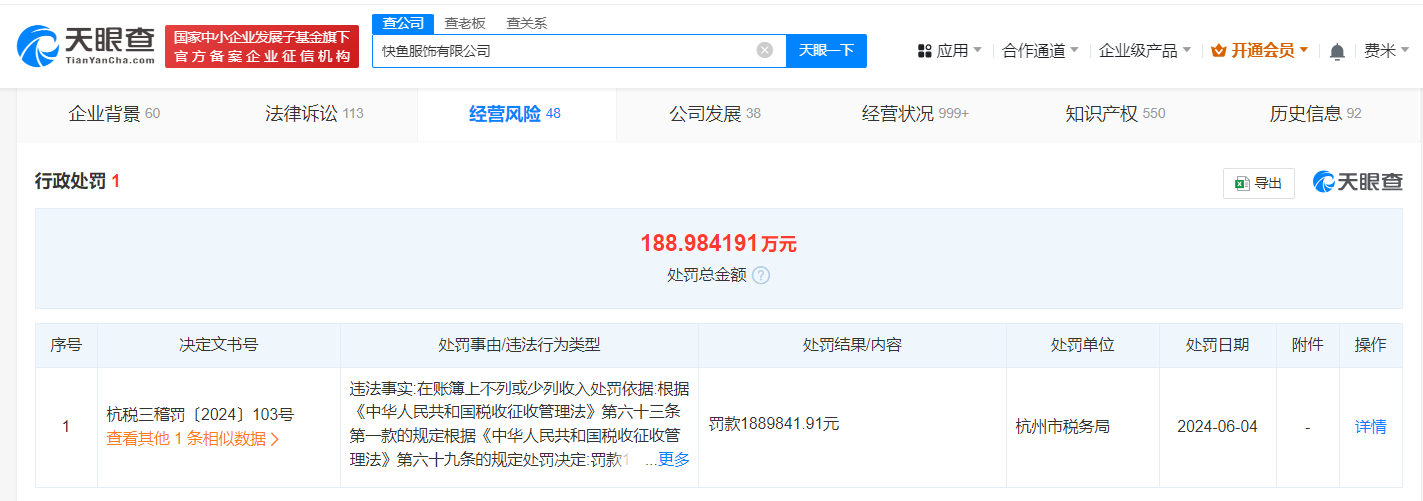 快鱼服饰因偷税被罚188万