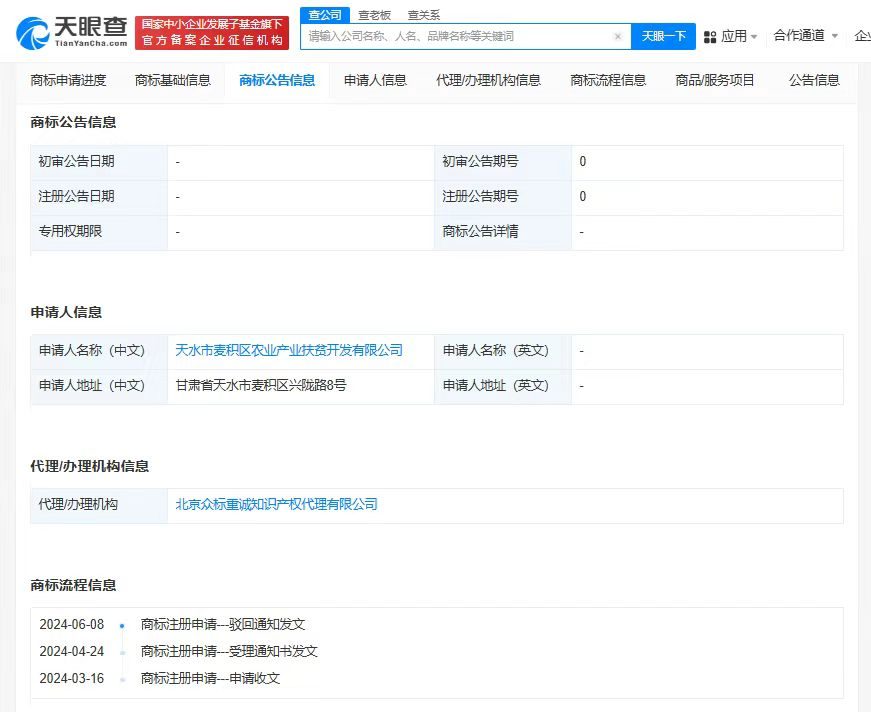 天水麦积区申请天水麻辣烫商标