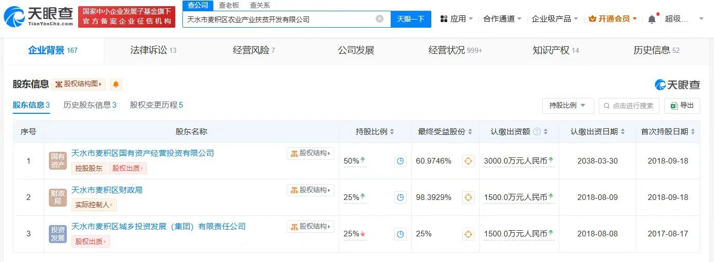 天水麦积区申请天水麻辣烫商标