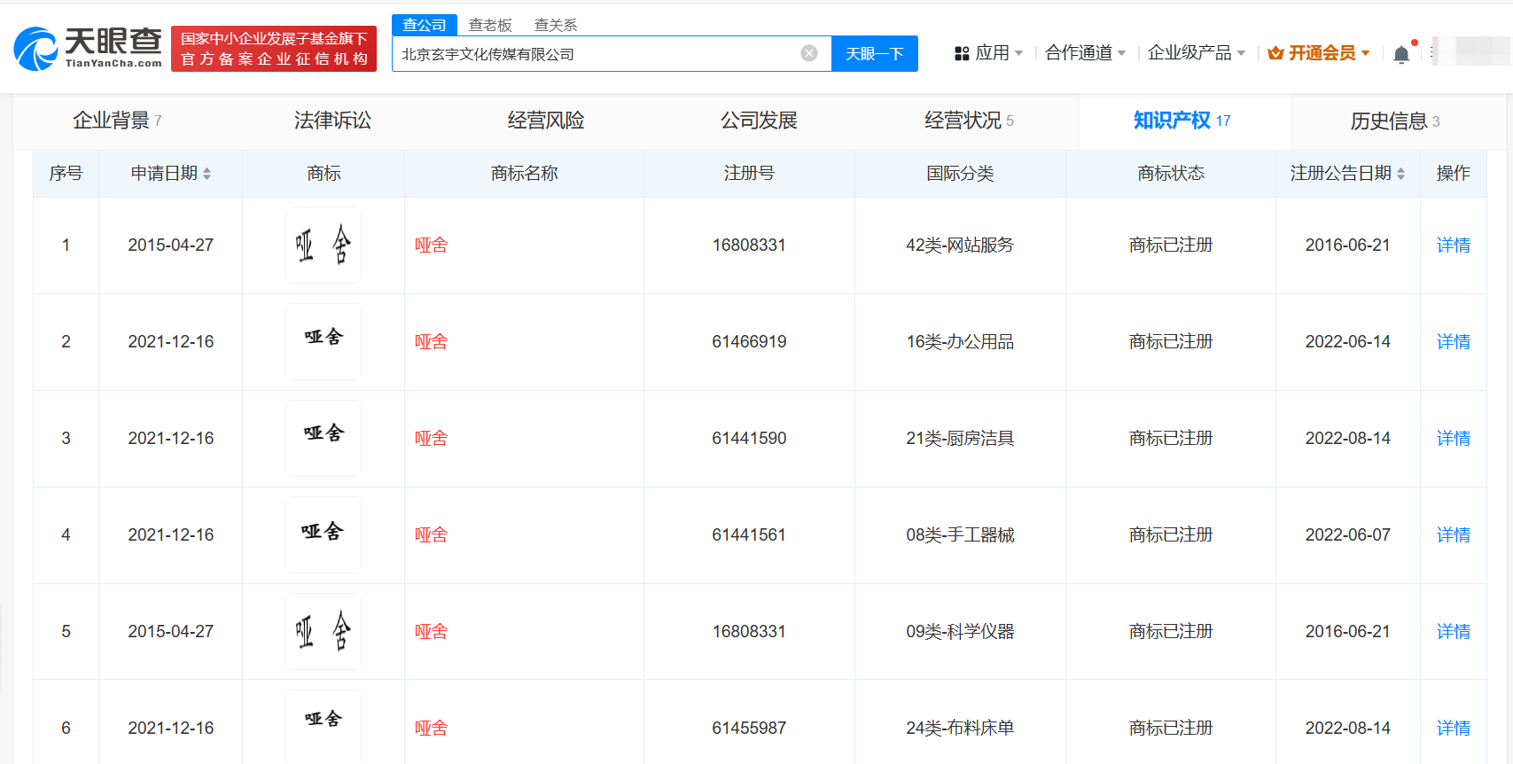 小说作者已注册哑舍商标