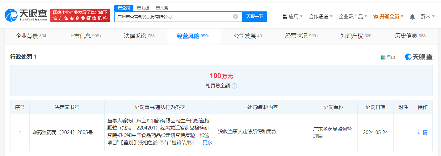 香雪制药因板蓝根不合格被罚百万