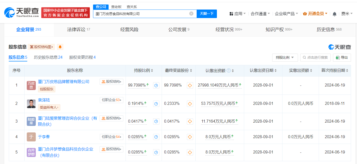 绝味饿了么投资基金退股夸父炸串