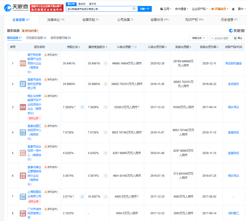 哪吒汽车增资至28.37亿