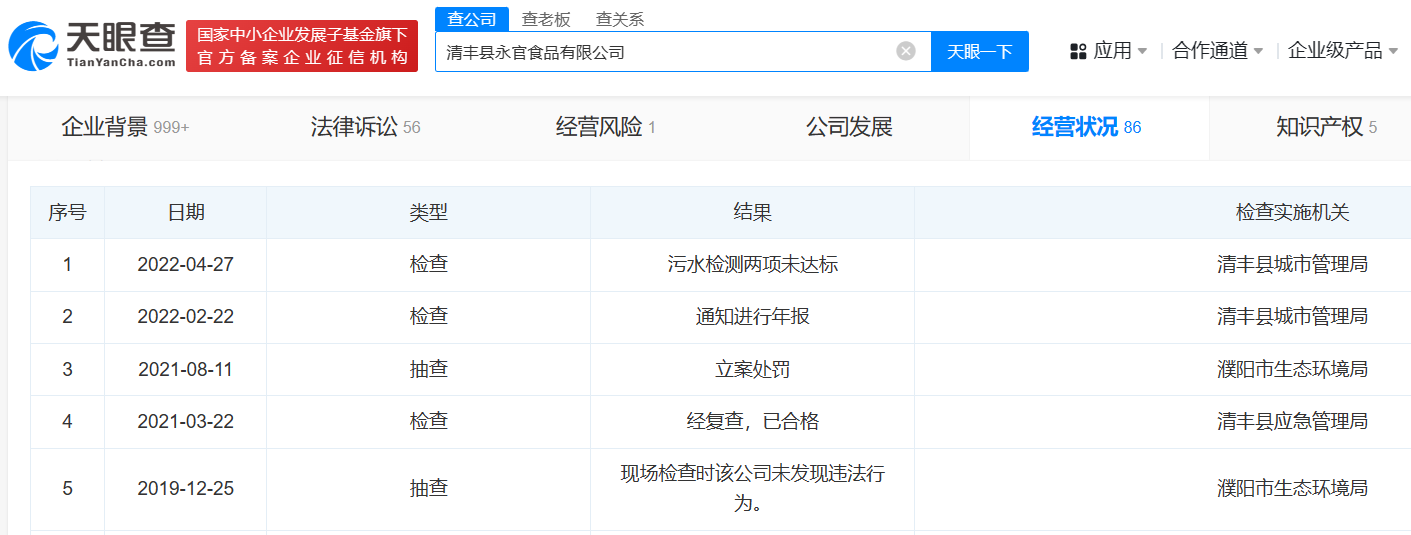 脚踩鹅肠厂家抽检曾多次发现问题