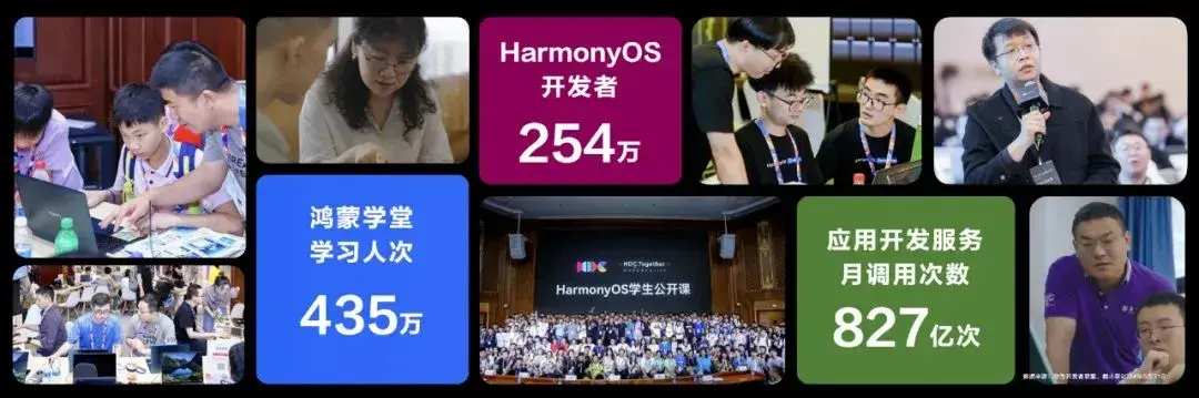 人生第一堂HarmonyOS公开课全网招募：一场平台与青少年人才的双向奔赴