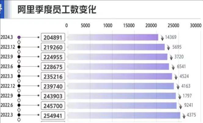 不想躺平的00后，被跑腿公司疯狂「收割」……