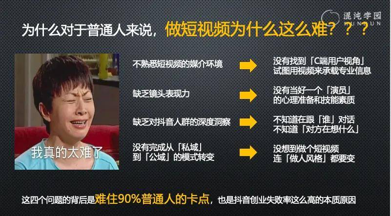 2年作死5个短视频账号后，我是如何一年涨粉百万，成为坐拥全网500w商业IP的？