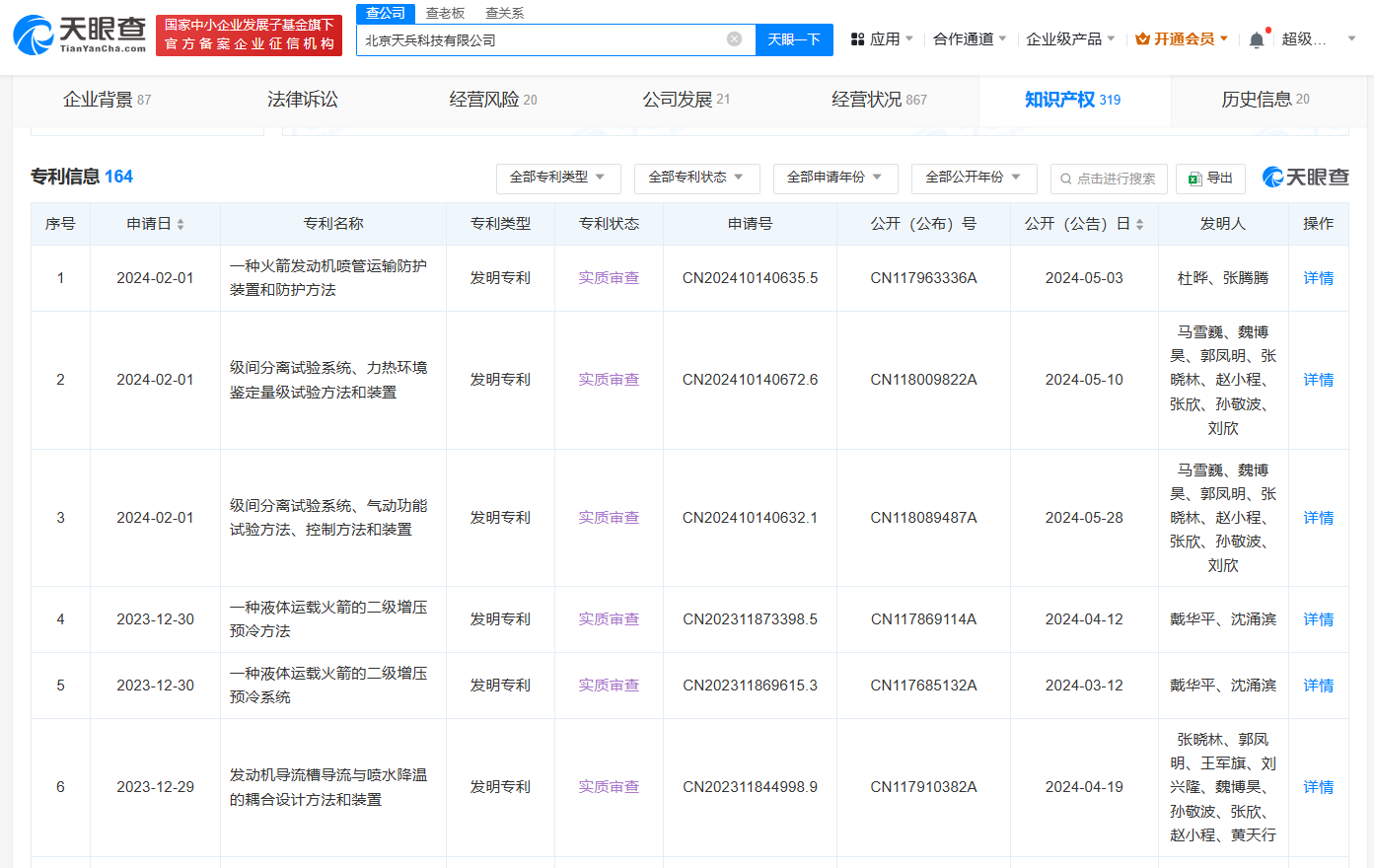 揭秘天兵科技公司