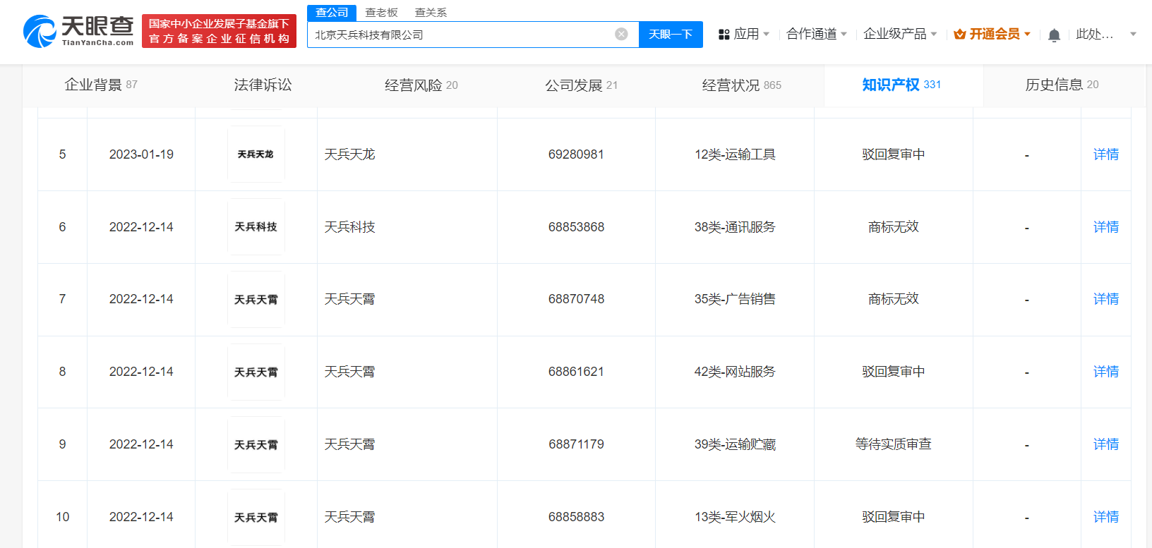 揭秘天兵科技公司