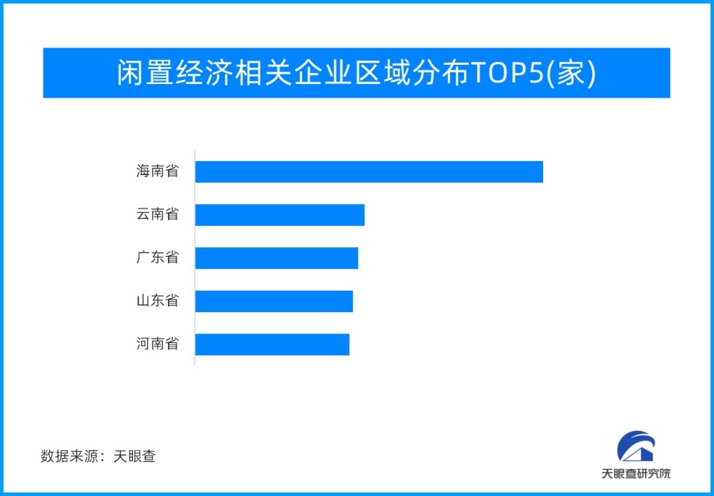 每年4亿部废旧手机，回收市场蛋糕虽大但消费者参与意愿仍显乏力