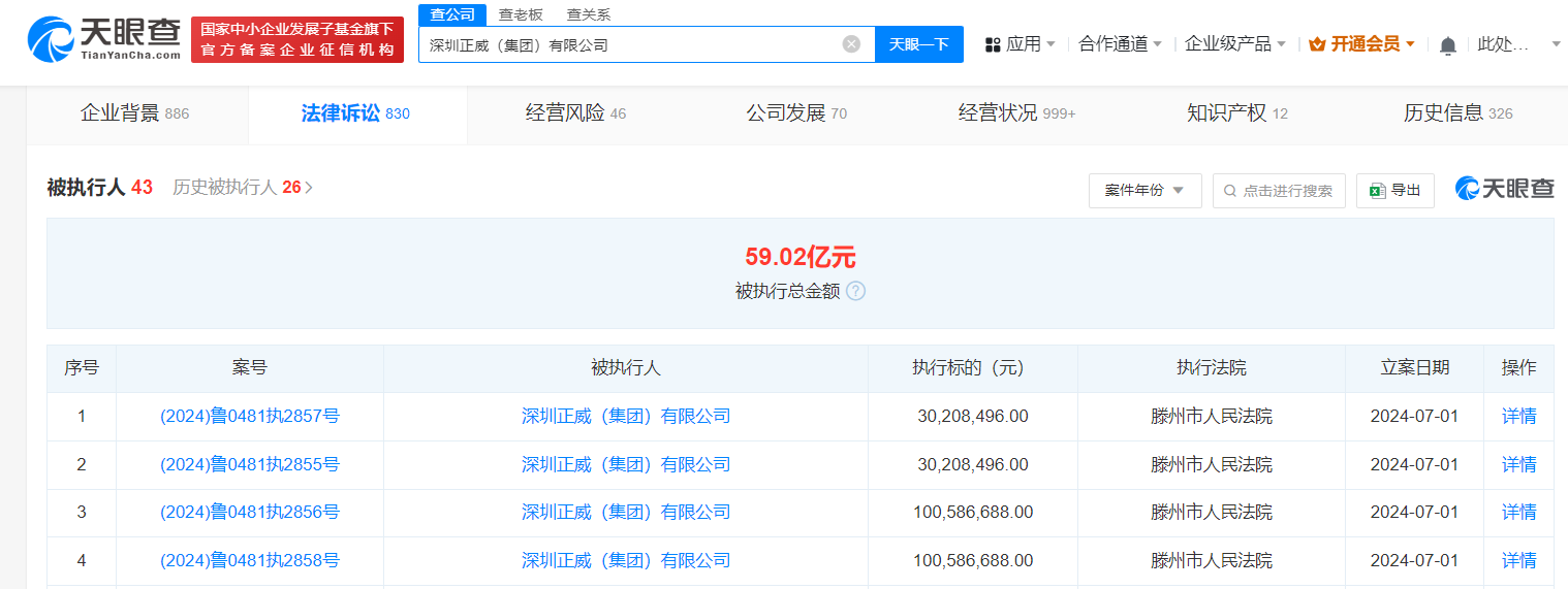 正威集团等被强制执行2.6亿