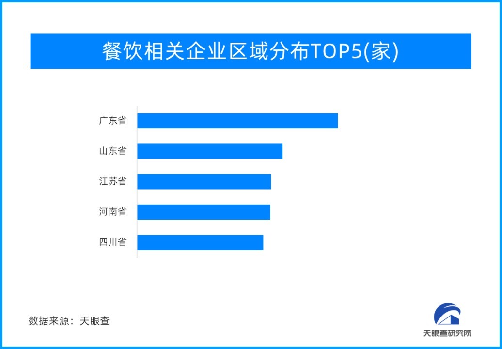 中国对新西兰免签，新西兰前总理：爱吃中国菜的外国人有福了