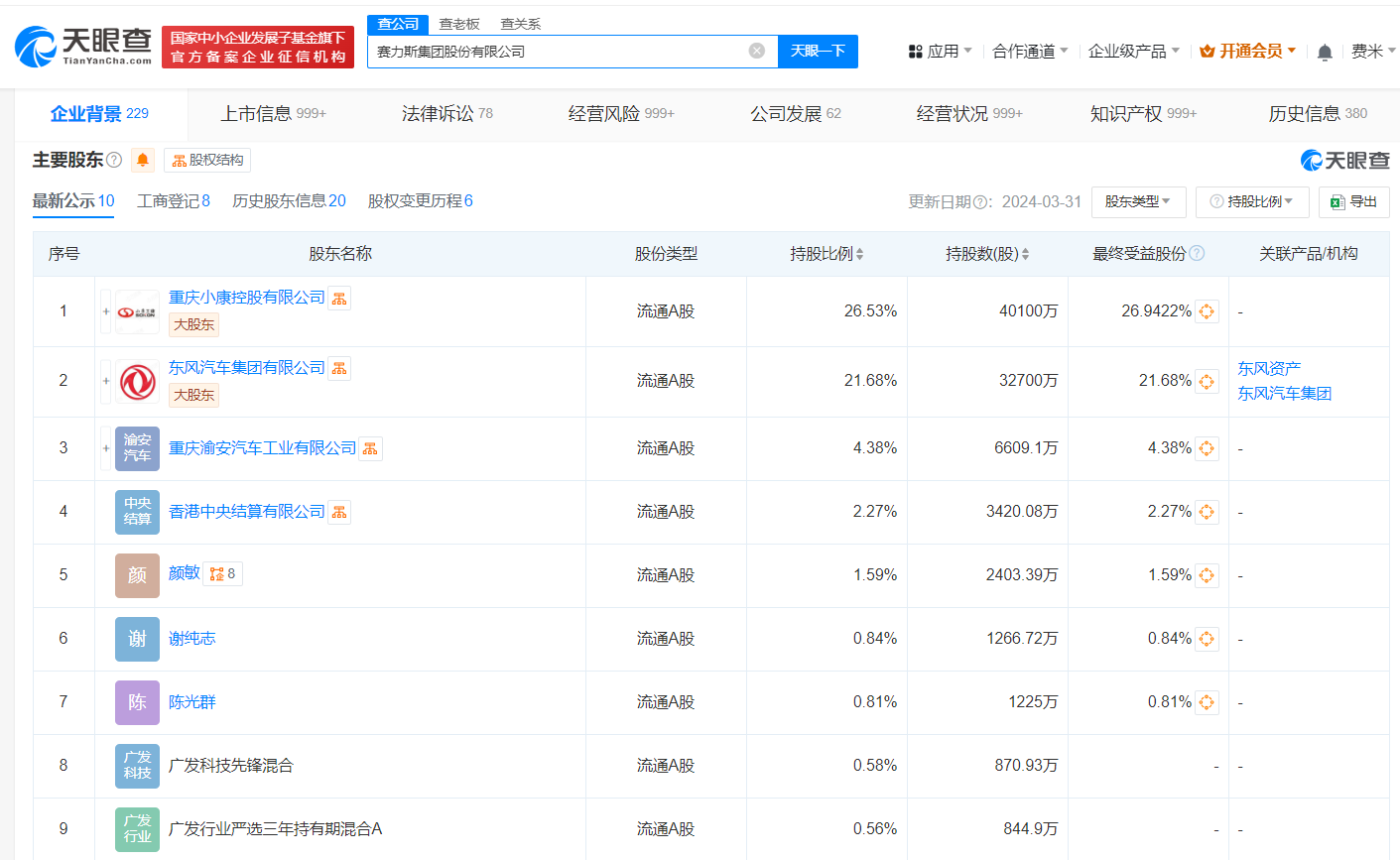 赛力斯正申请赛界商标