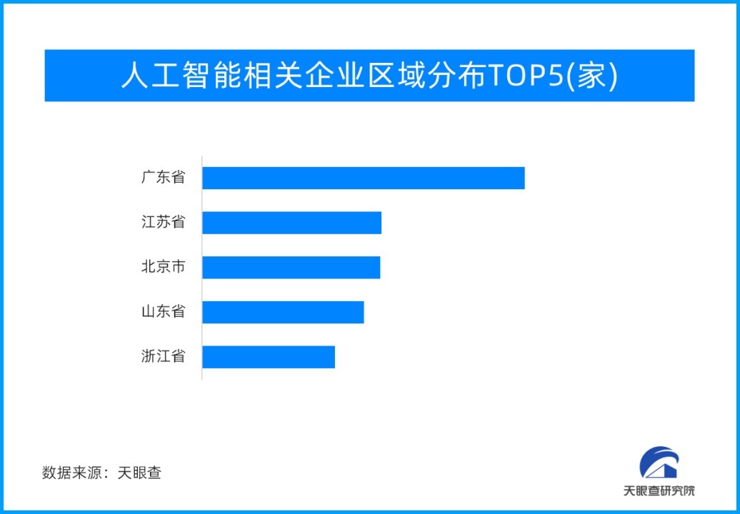 技术引发误判困境：亲自撰写的论文被认定长着一张AI脸