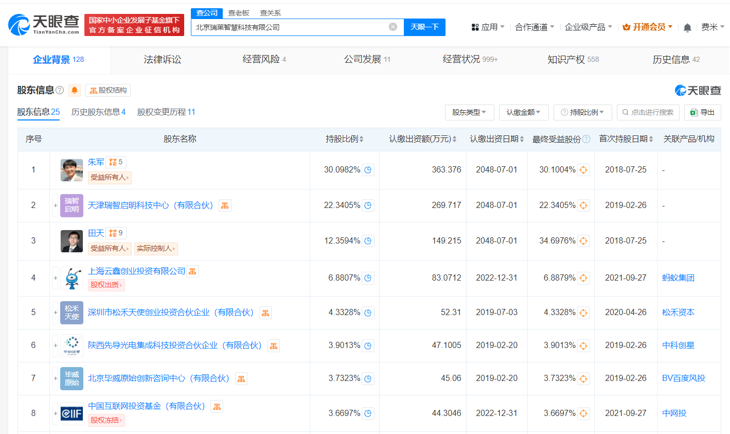 北京市人工智能产业基金入股瑞莱智慧