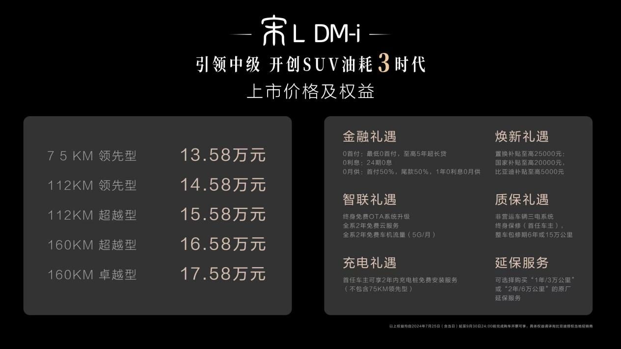 “工业奇迹第二弹”宋L DM-i上市，百公里亏电油耗3.9L，综合续航1500公里！