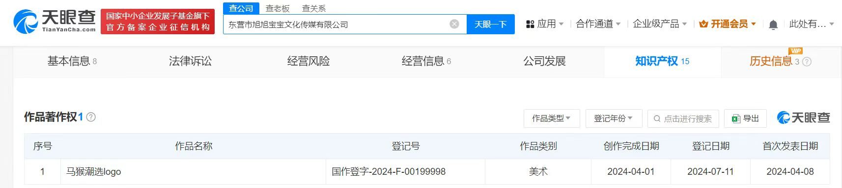 旭旭宝宝公司登记马猴潮选logo著作权