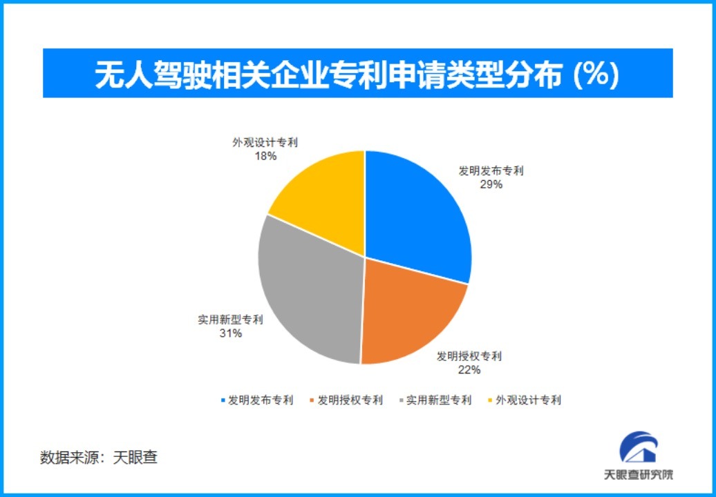 能拔山能涉水，比亚迪无人“全地形车”开始定义未来了？