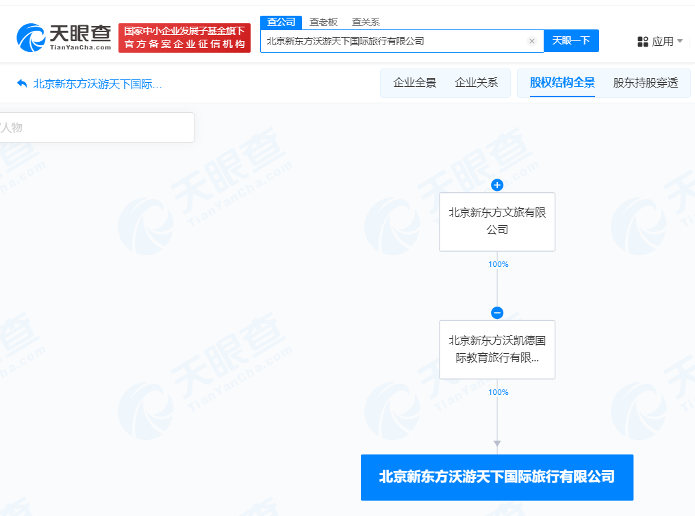 新东方文旅在北京成立新公司