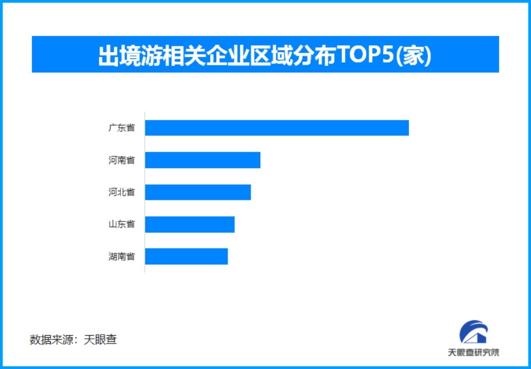 暑运模式全面开启，全国几大机场均迎来出入境出行高峰