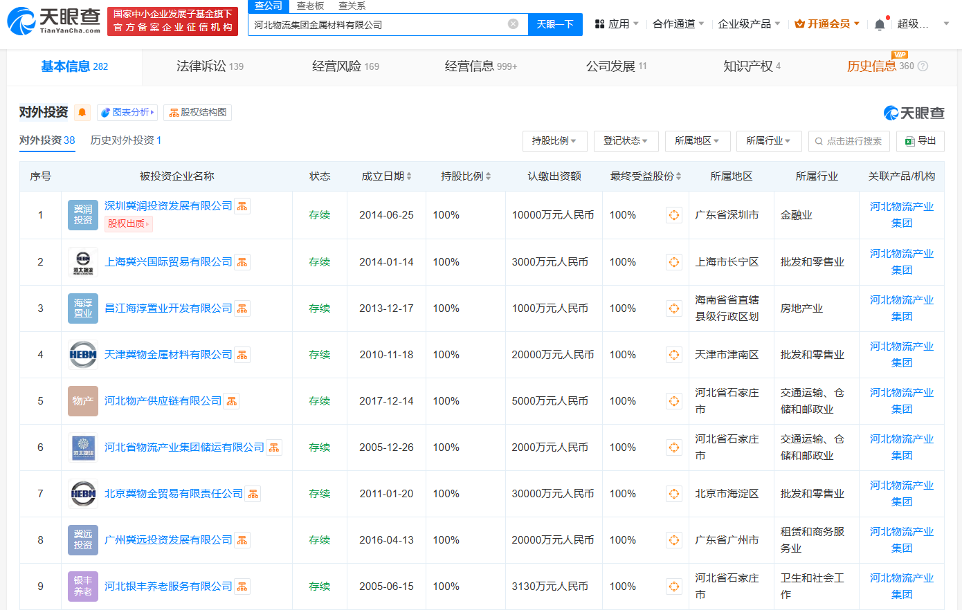 揭秘化工油食用油混装收货方