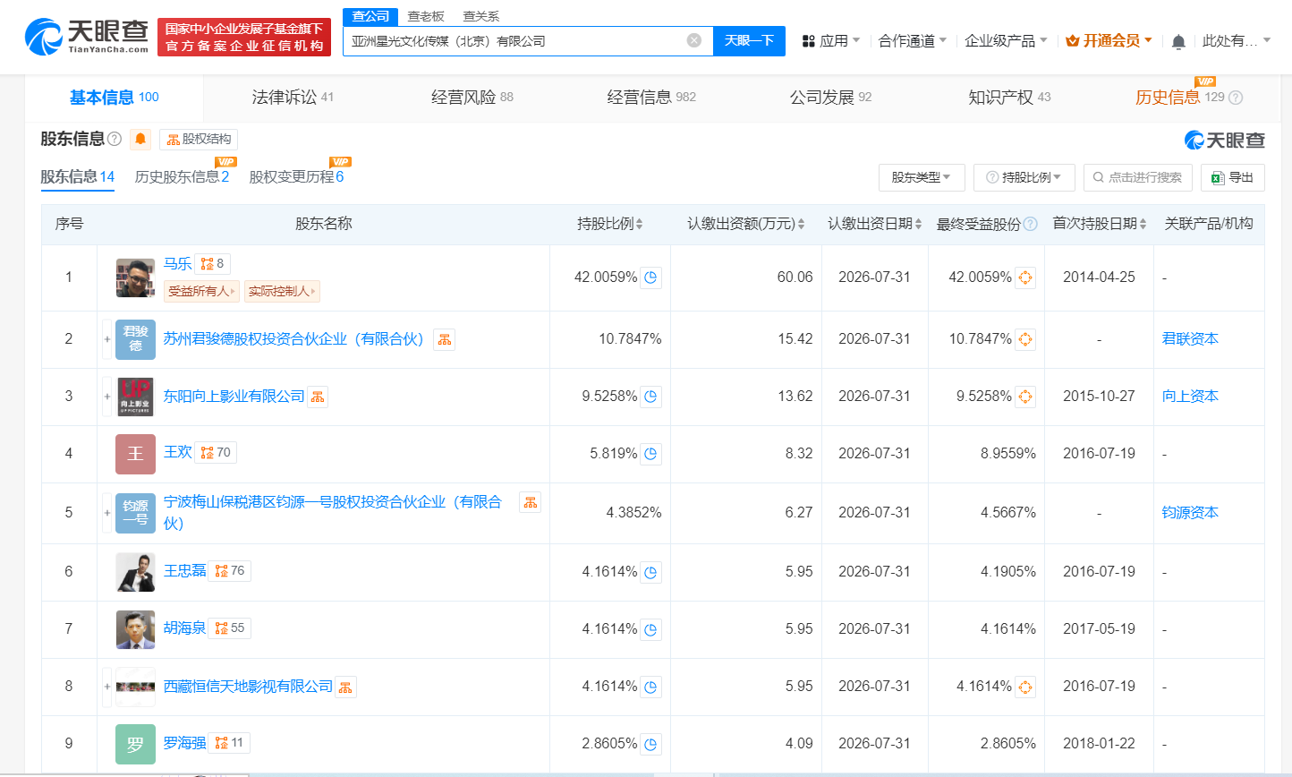 王忠磊胡海泉持股公司被强执195万