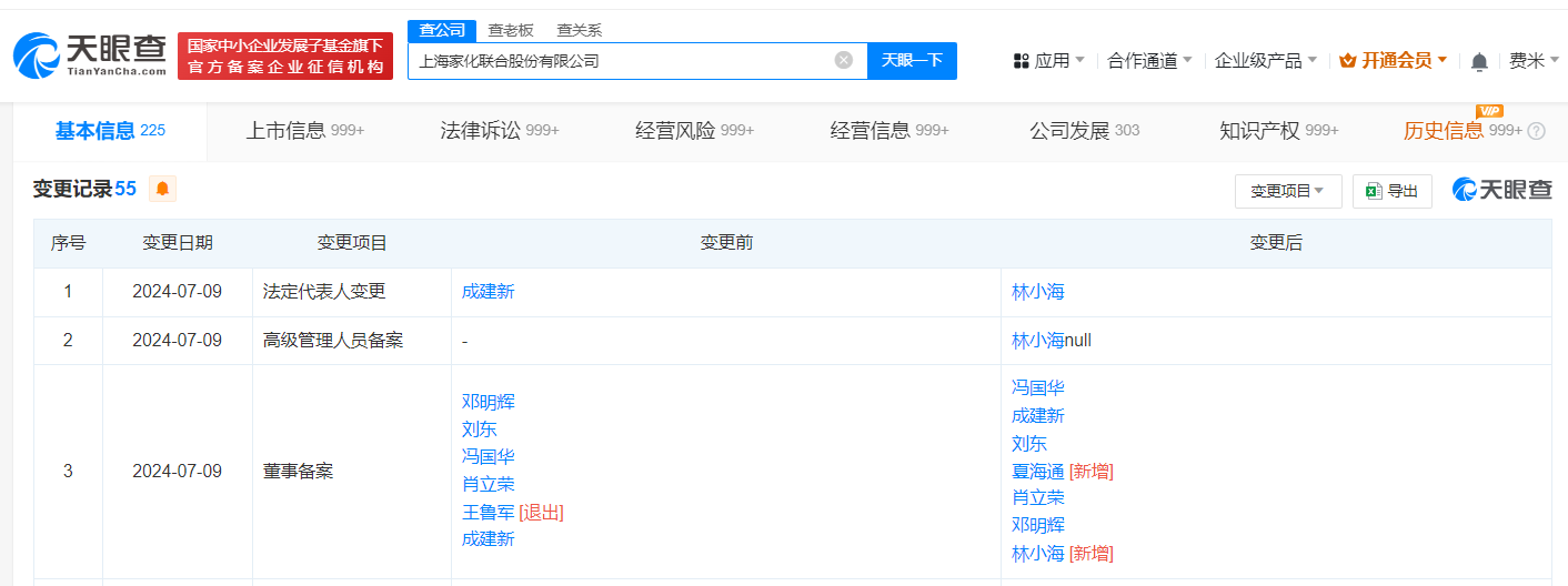 林小海担任上海家化董事长