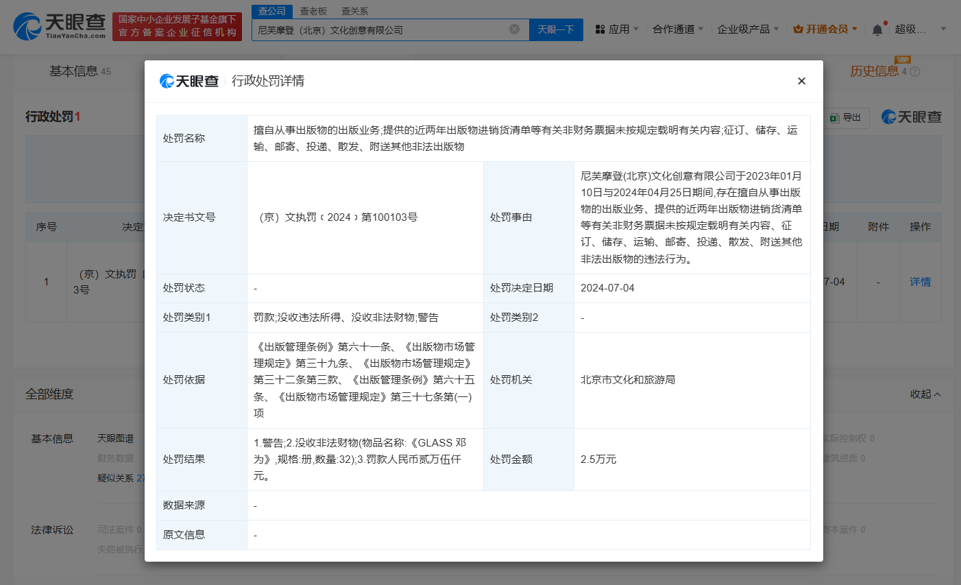 GLASS邓为杂志出版方被罚