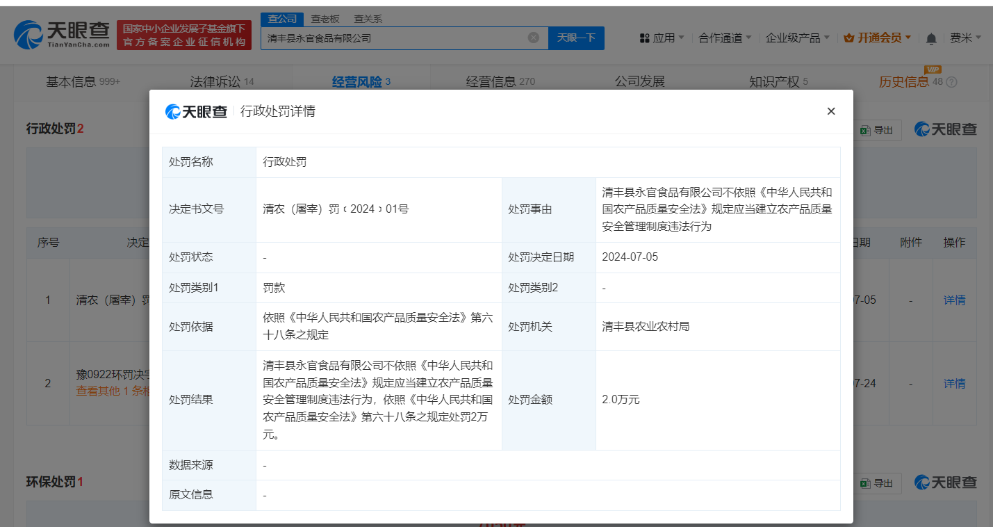 脚踩鹅肠厂家被罚2万