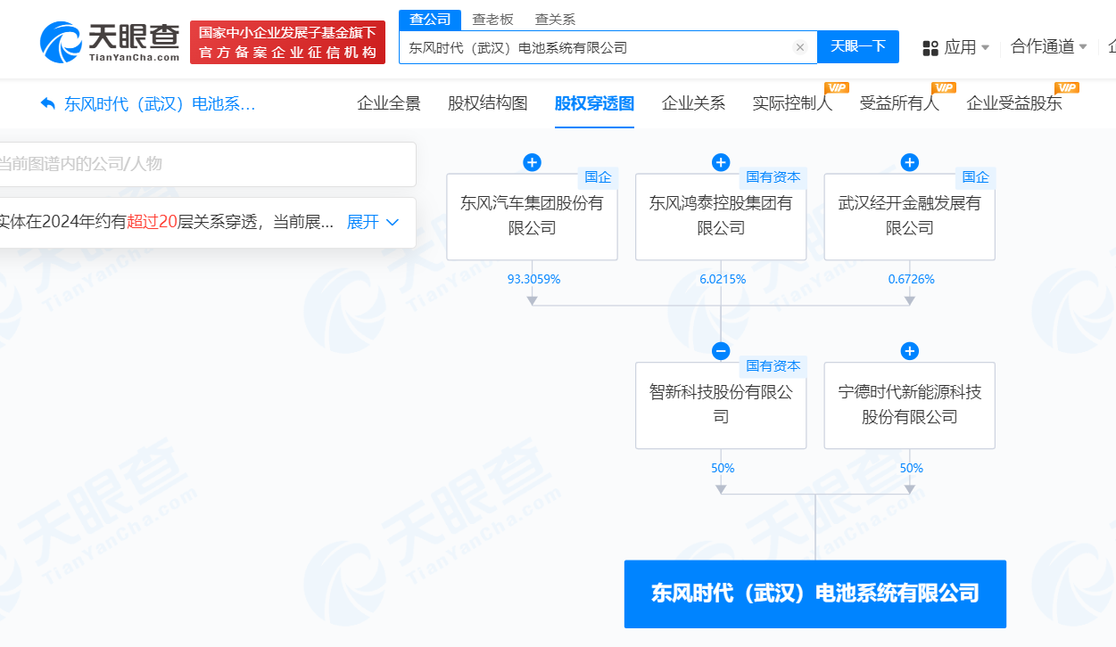 东风汽车宁德时代合资公司经营异常