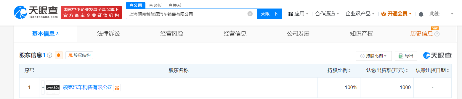 #领克汽车在上海成立销售公司# 注册资本1000万