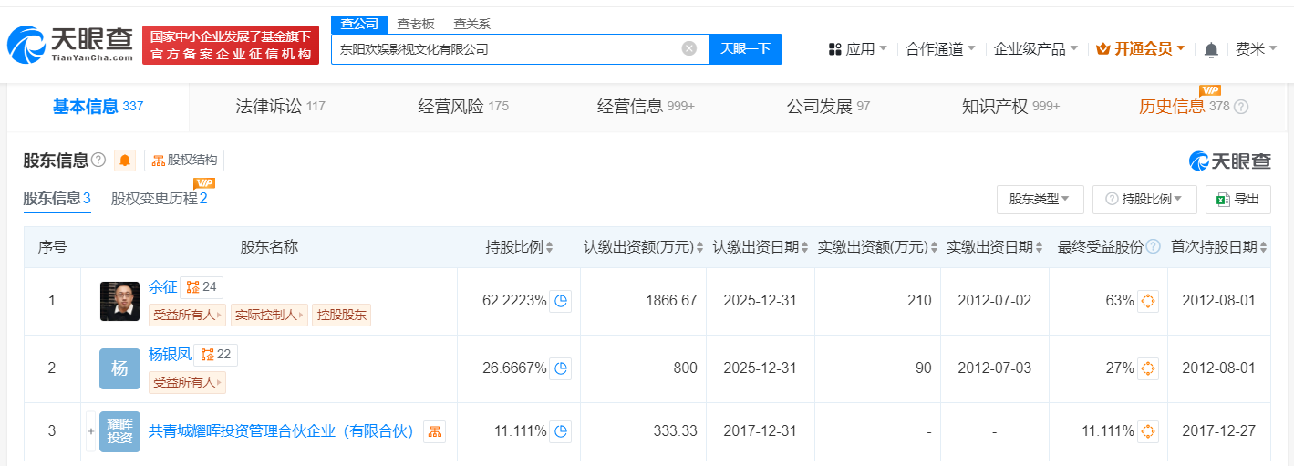 于正影视公司所持200万股权被冻结