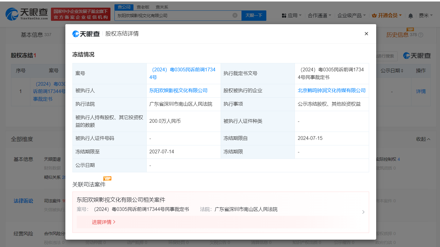 于正影视公司所持200万股权被冻结