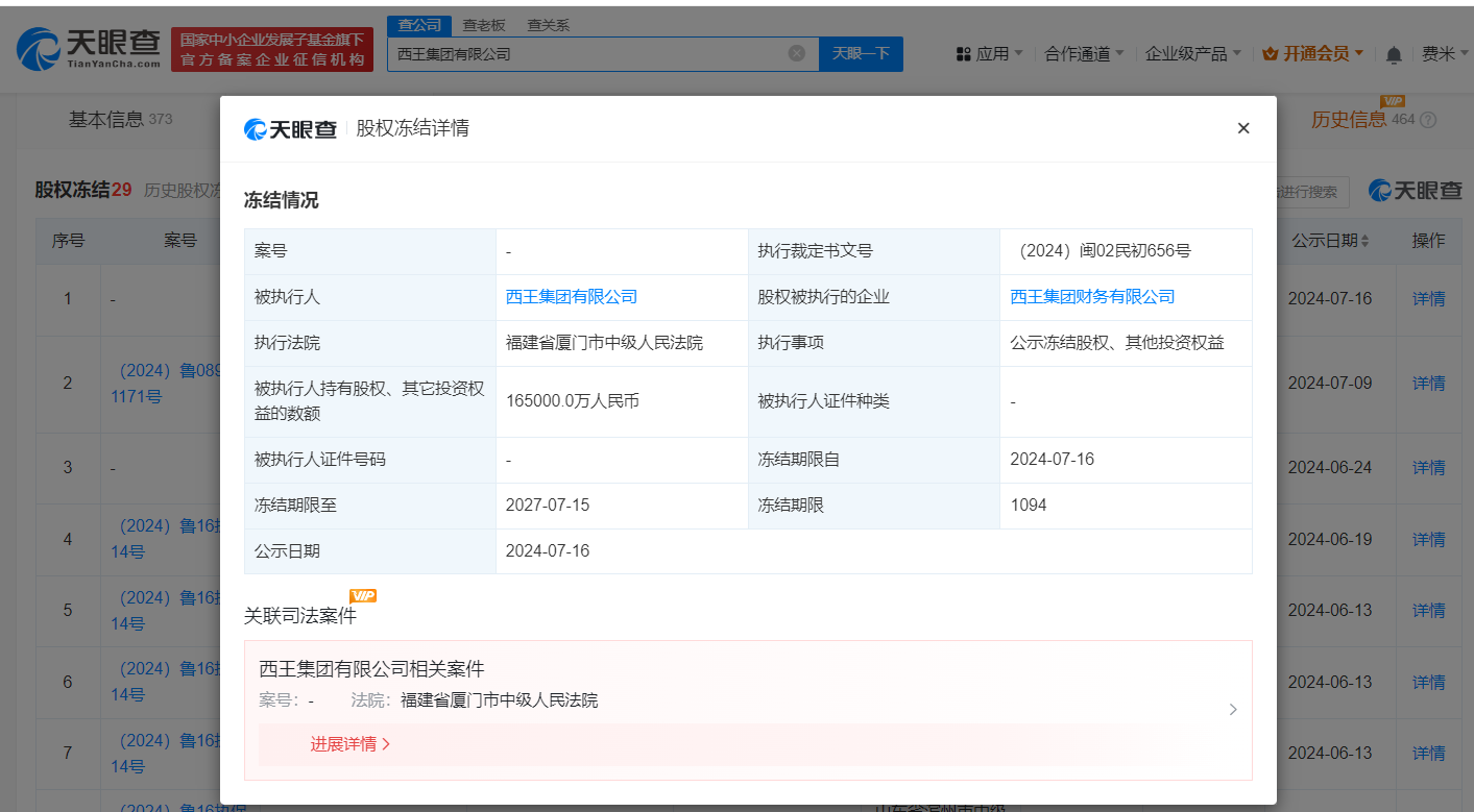 西王集团所持16.5亿股权被冻结