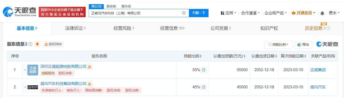 正威能源威马汽车合资公司经营异常