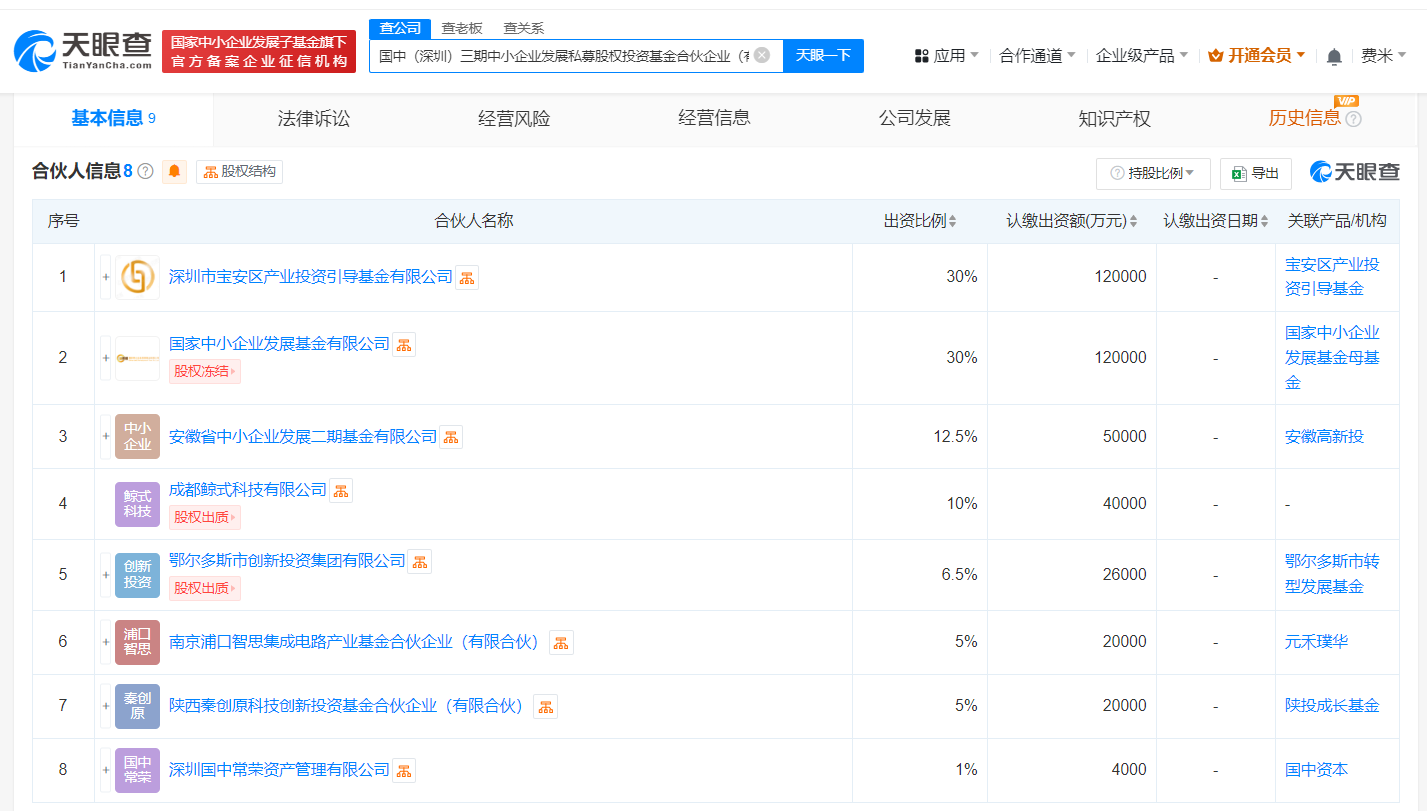 #国家中小企业发展基金在深圳成立新基金# 出资额40亿