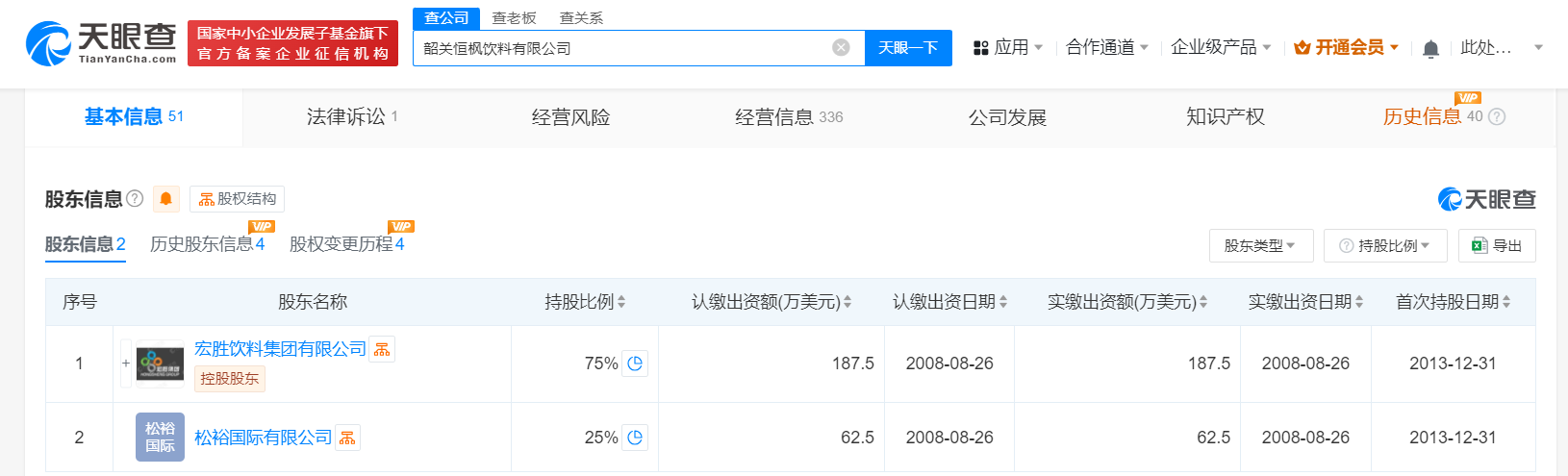 宗馥莉接手母亲名下公司