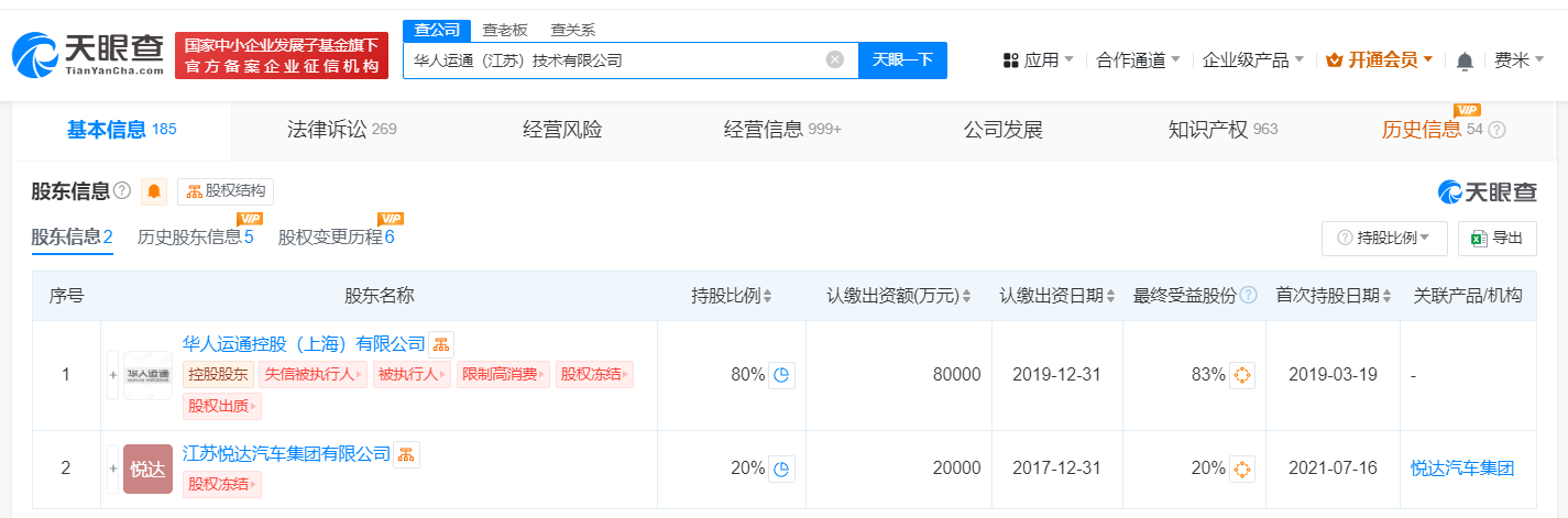 华人运通旗下公司3亿股权被冻